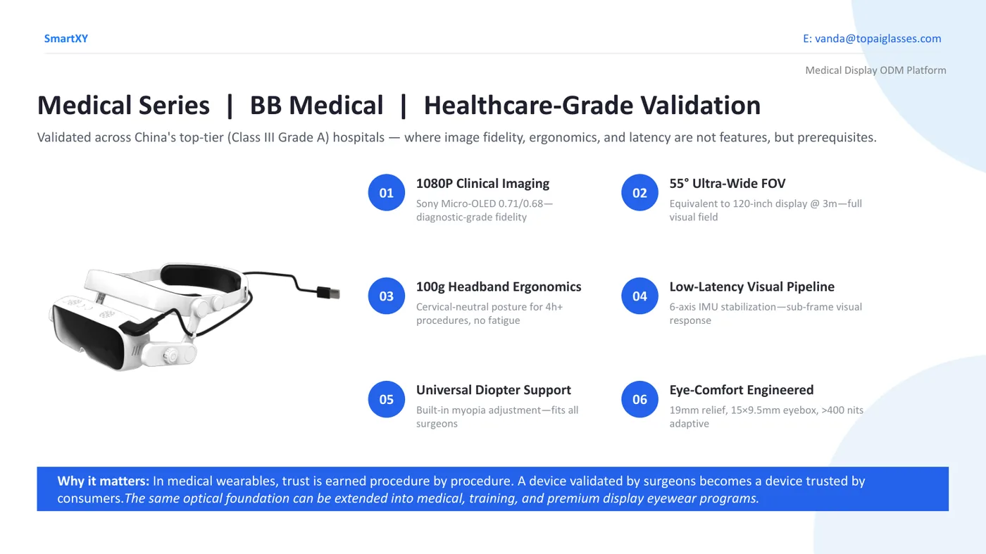 BB Medical clinical display smart eyewear concept