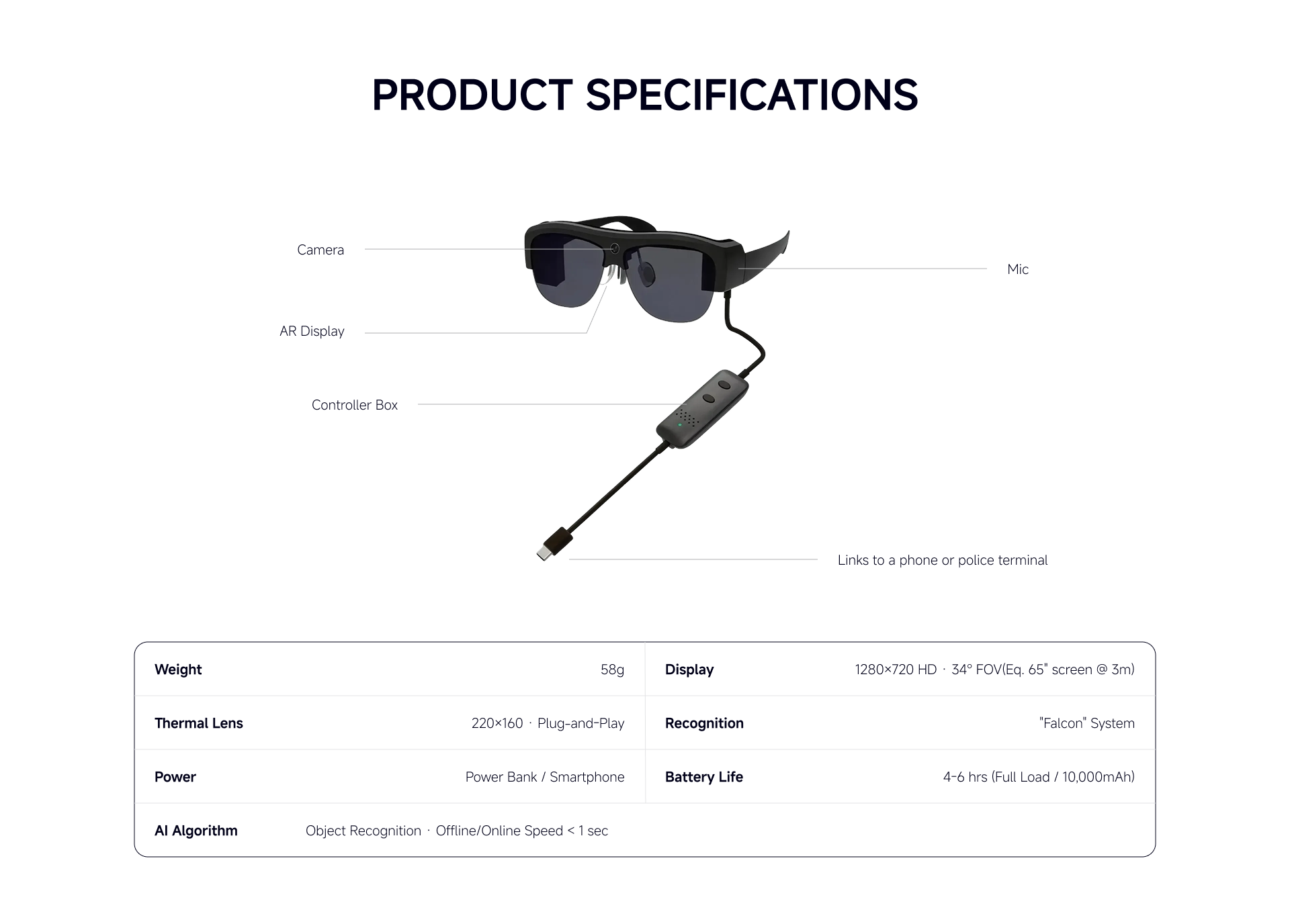 Falcon 007 Pro product specifications image