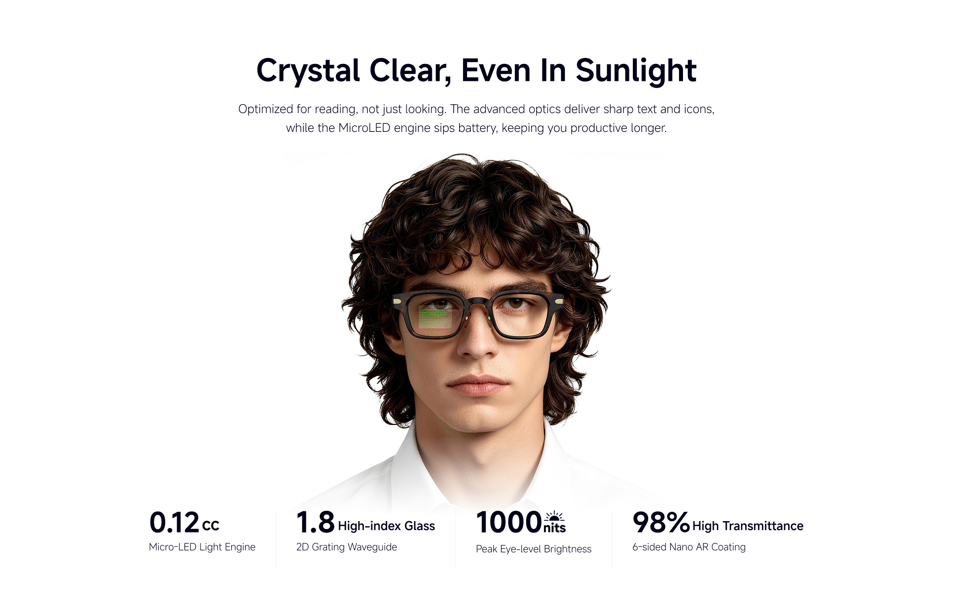 AR99 Pro optical clarity and brightness metrics