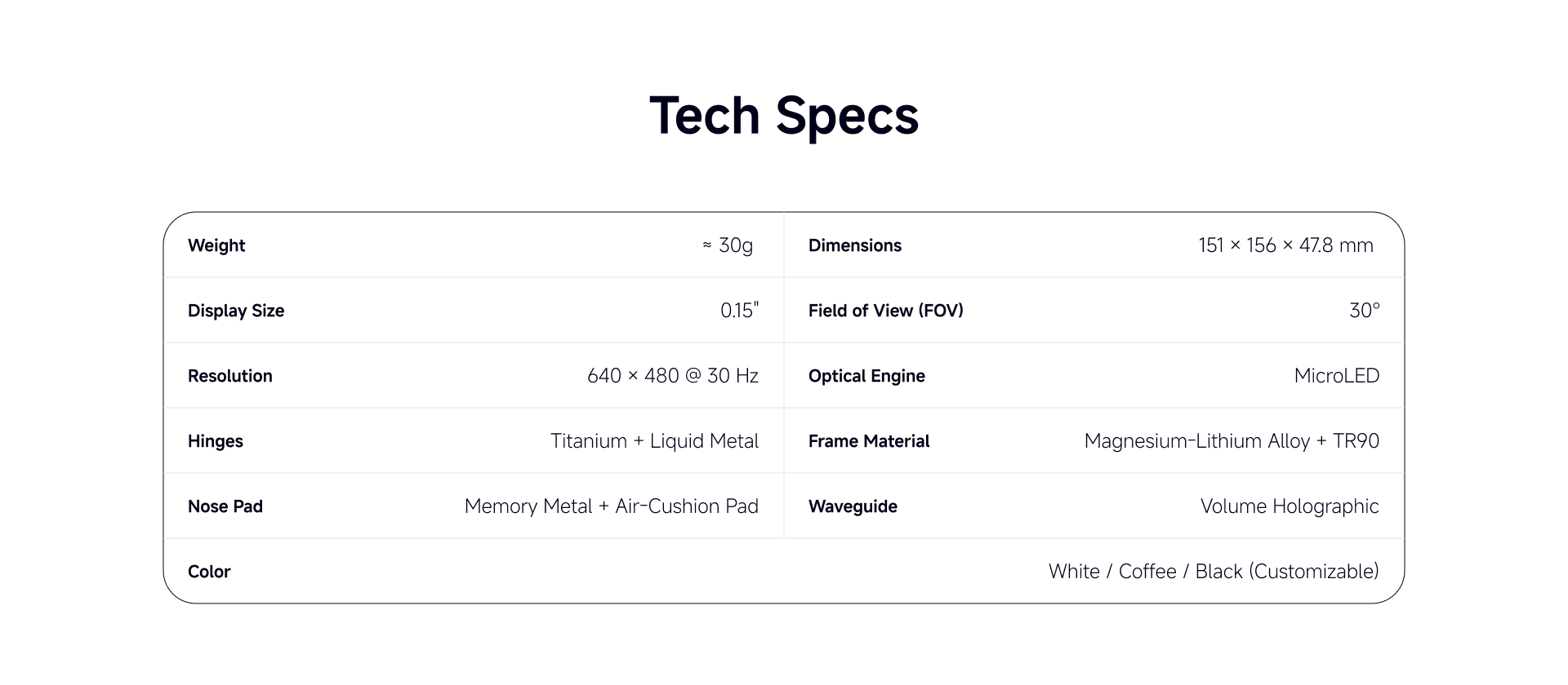 AR99 Pro technical specifications table