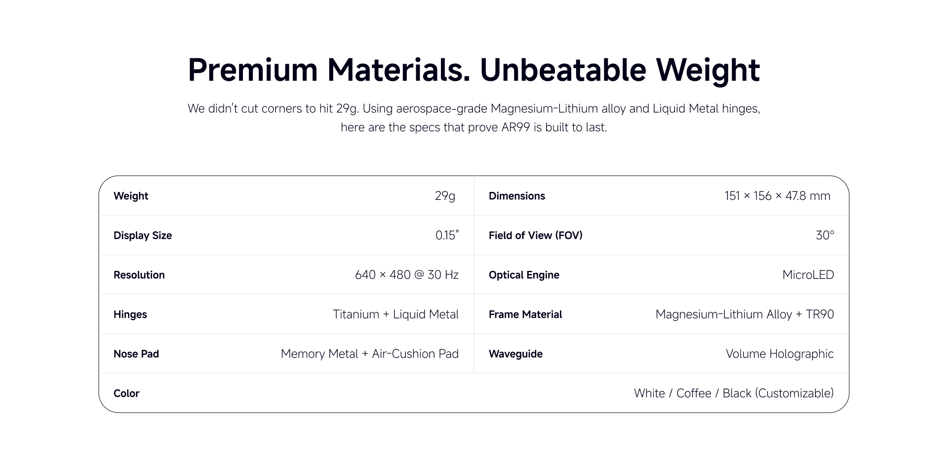 AR99 product specifications image