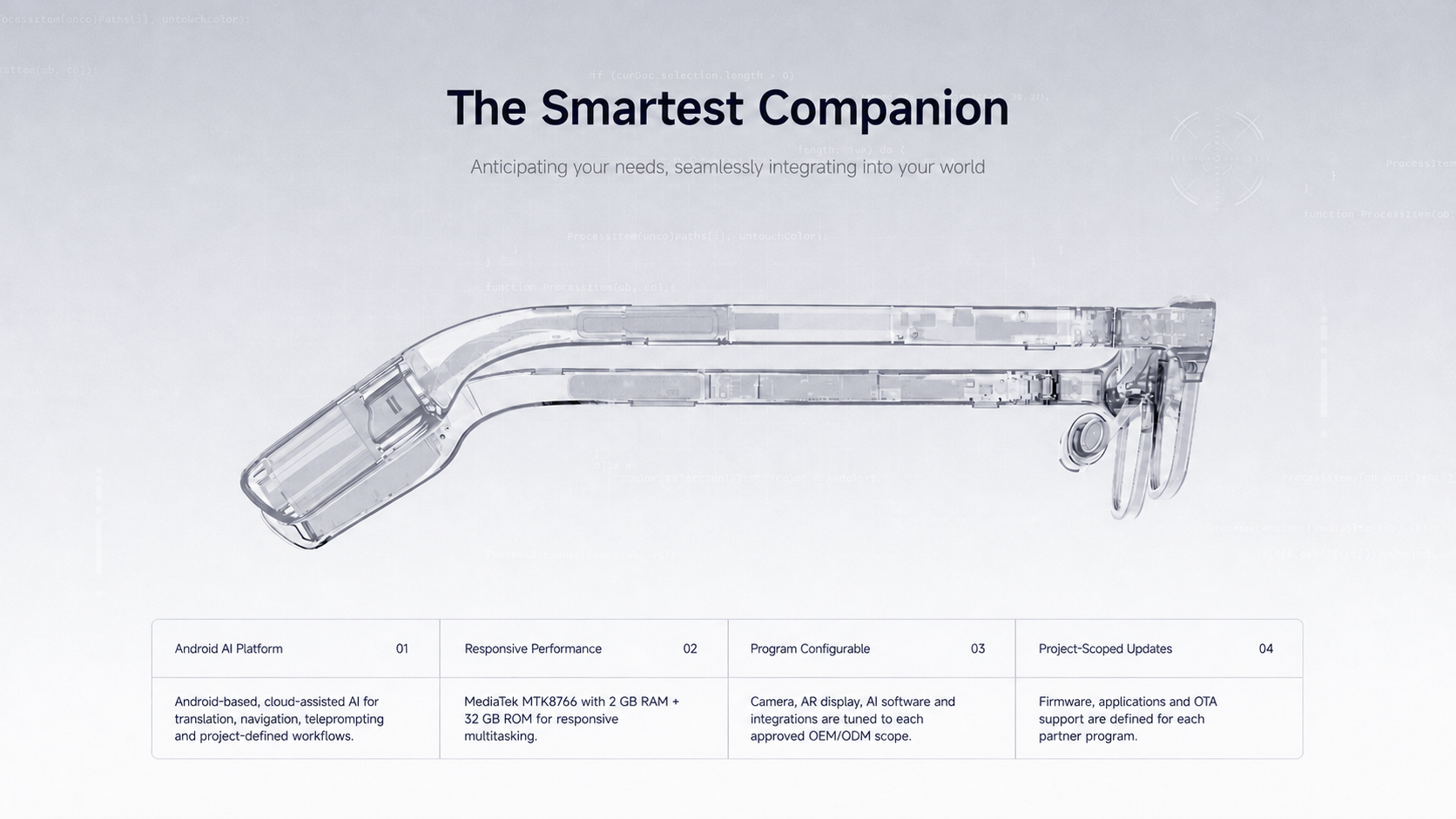 Transparent side view of C100 with Android AI, MediaTek MTK8766, 2 GB RAM plus 32 GB ROM and project-scoped update callouts