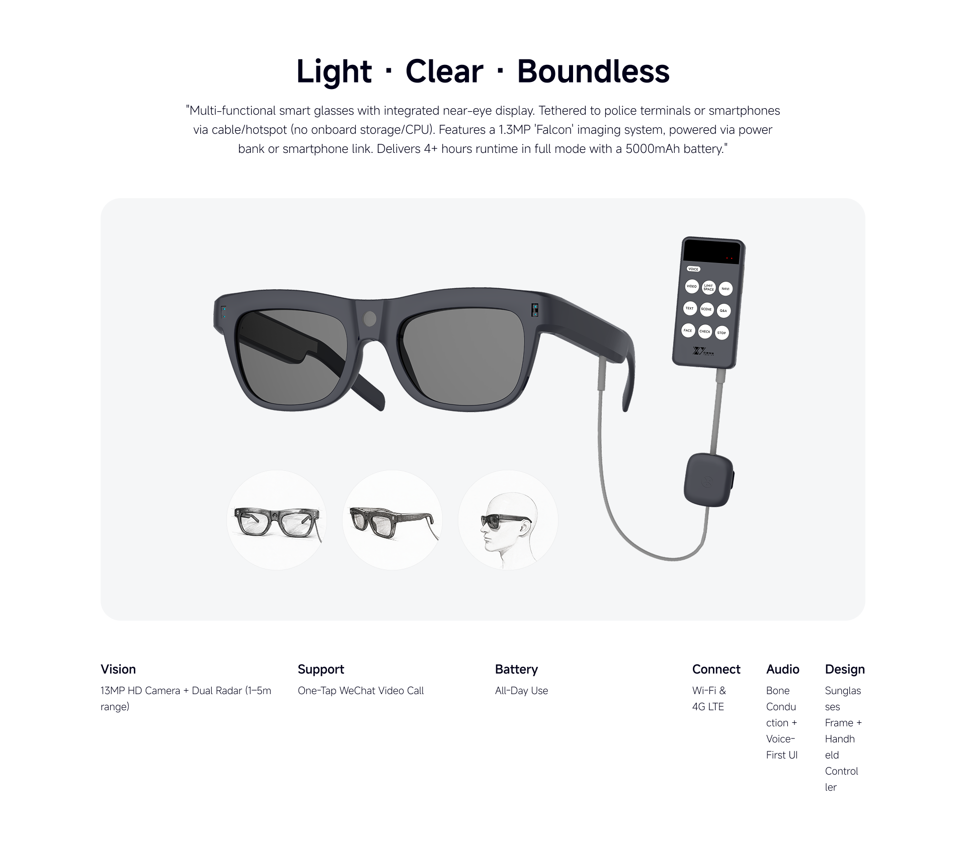 Confidant lightweight smart glasses overview